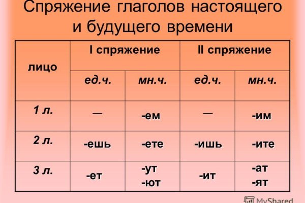 Кракен продажа наркотиков