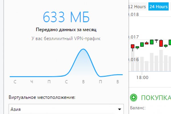 Kraken whitenet зеркала